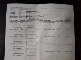 2021 Ford Ranger 2.0D BI-TURBO WILDTRAK A/T P/U D/C - photo 24