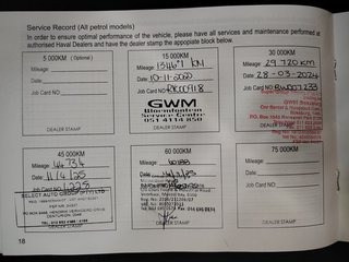 2022 Haval H6 2.0T SUPER LUXURY 4X4 DCT - photo 28