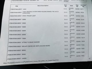 2018 Toyota Prado TX 3.0D A/T - photo 21